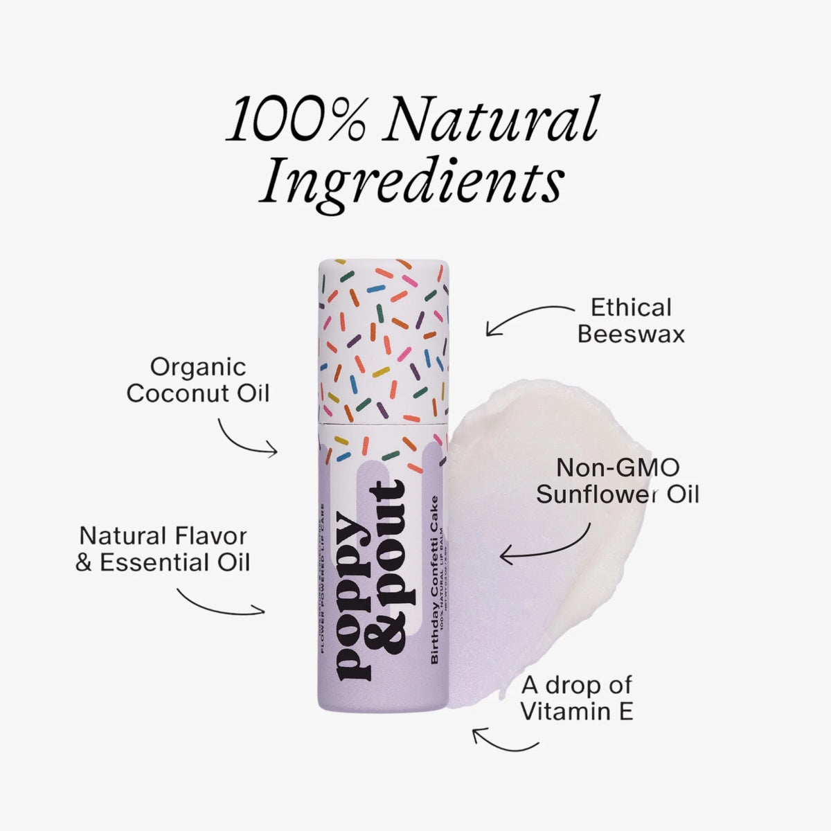 Birthday Confetti Cake Lip Balm | Poppy & Pout